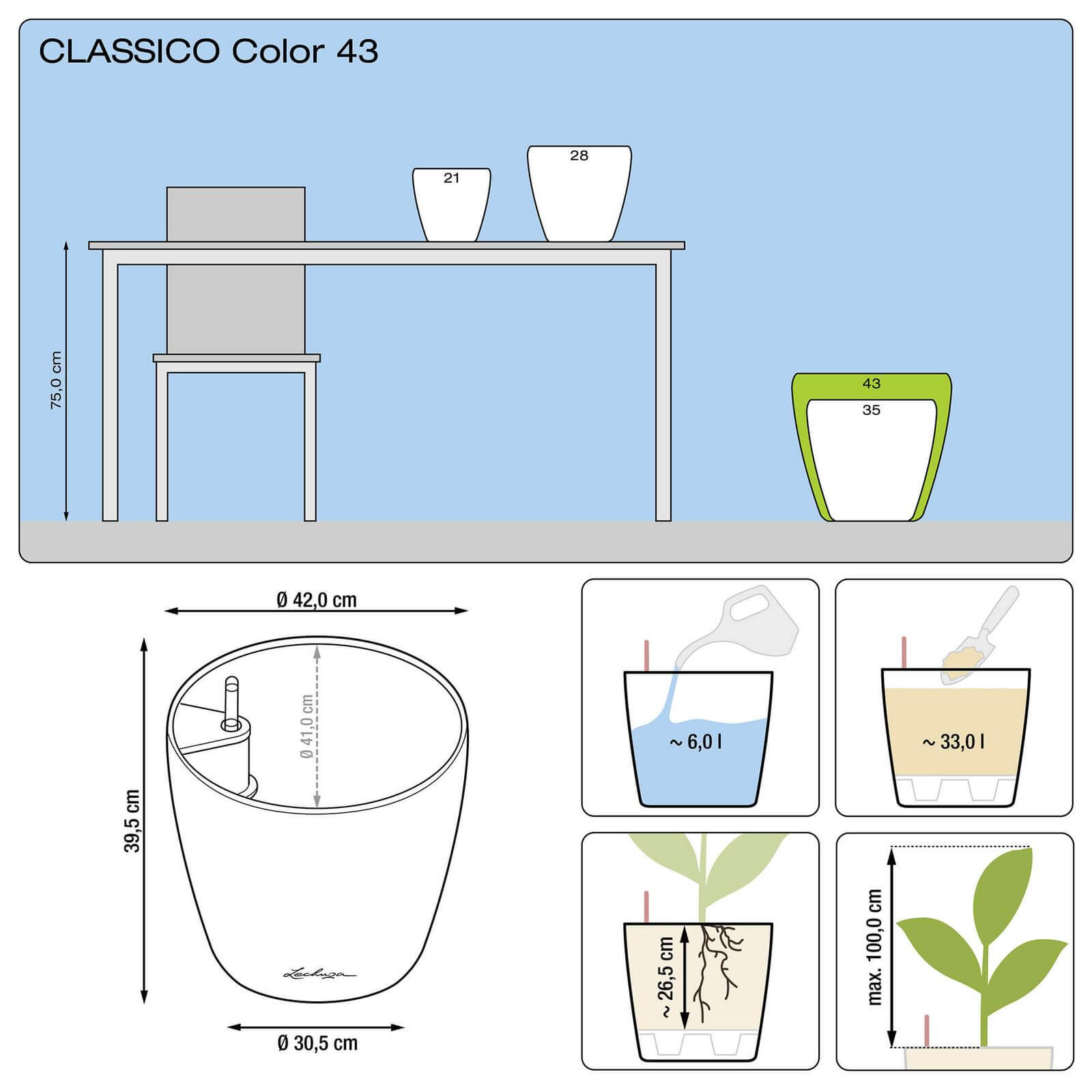 Mål og kapacitet for LECHUZA Classico Color 43 – Ø42 × H39,5 cm, 33 liter plantevolumen og 6 liter vandreservoir